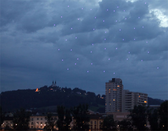 QuadCopter Swarm