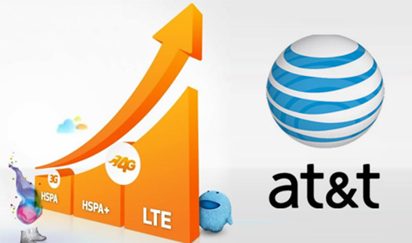 AT&T LTE Rollout